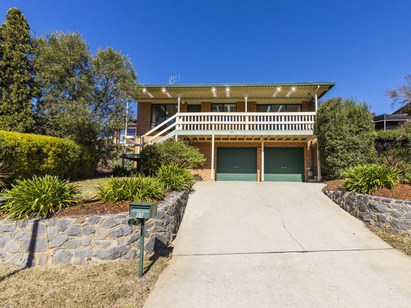 69 River Drive, Karabar, NSW 2620
