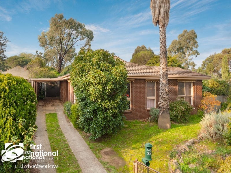 28 Menzies Drive, Sunbury, Vic 3429 Property Details