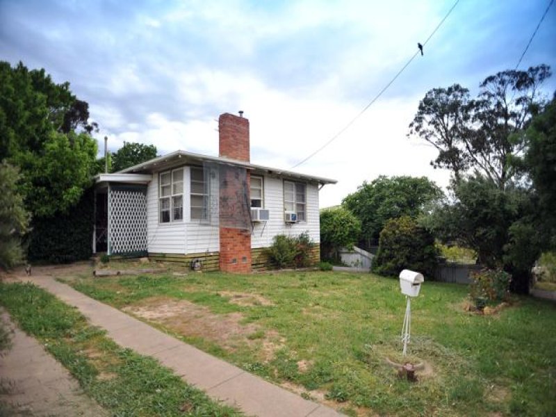 4 Etty Street, Castlemaine, Vic 3450 Property Details