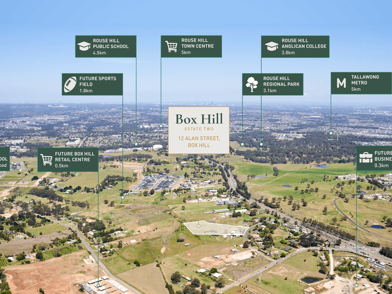 Landen’s Box Hill Estate 2 Land Estate