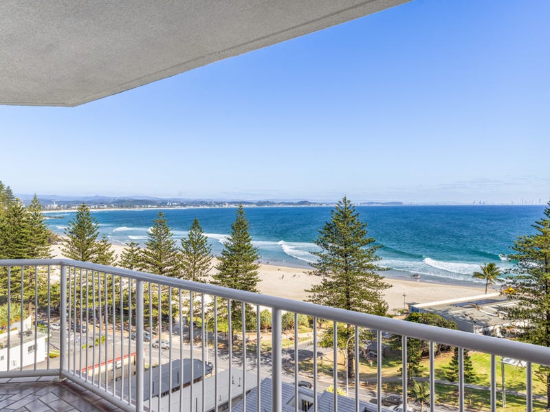 21/3 Eden Avenue, Coolangatta, Qld 4225 Apartment for Sale