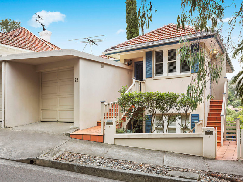 28 Upper Avenue Road, Mosman, NSW 2088 Property Details