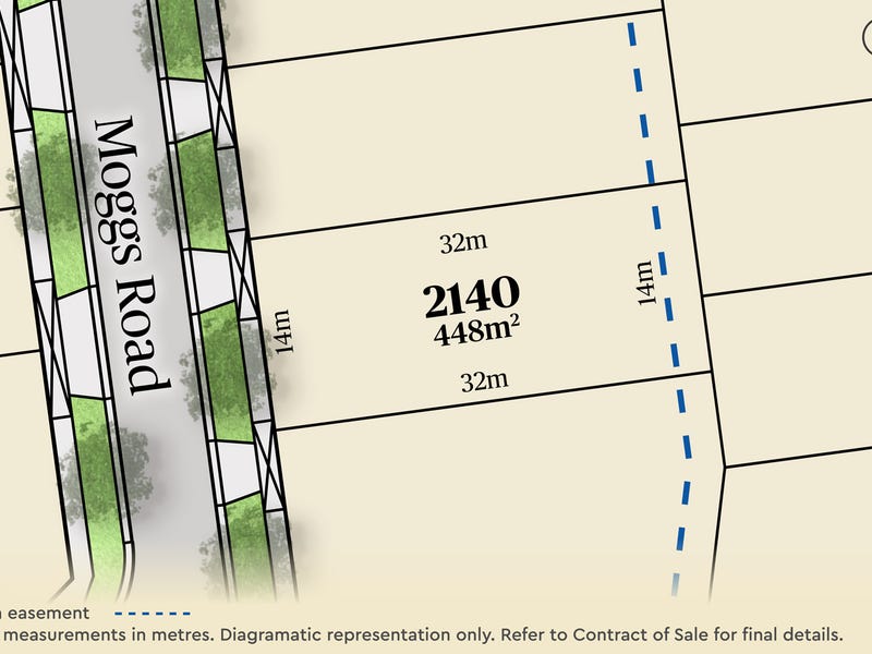 Lot 2140, Moggs Road Avenue, Wyndham Vale, Vic 3024 Residential Land