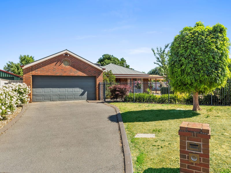 Sold Property Prices & Auction Results in Axedale, VIC 3551 (+1