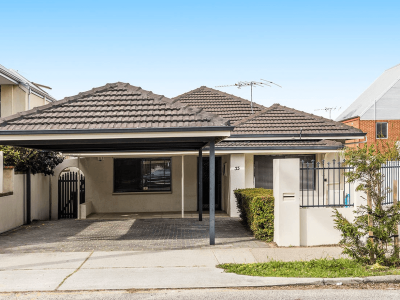 Houses for Rent in Wembley, WA 6014 