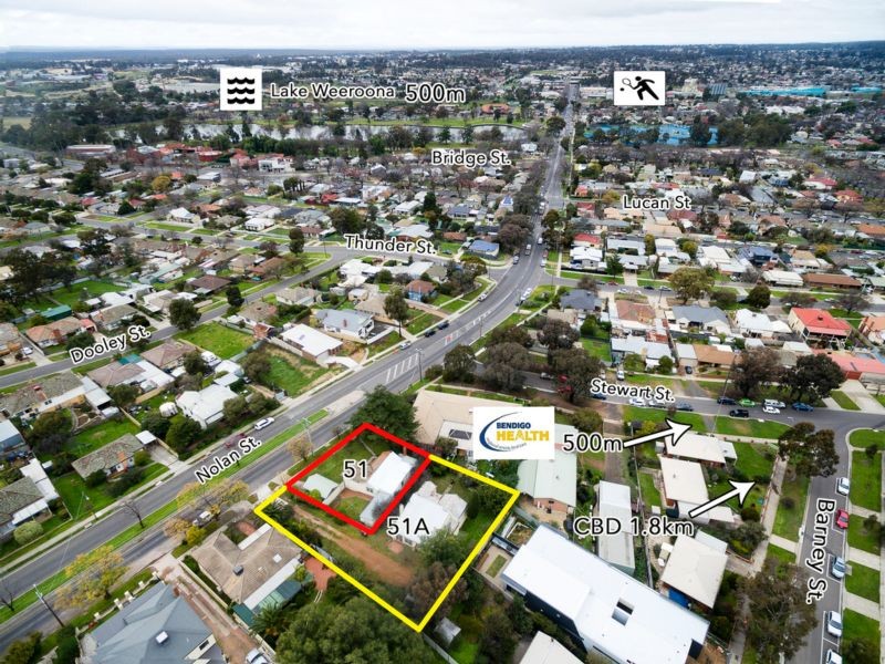 51A Nolan Street, Bendigo, Vic 3550 Property Details