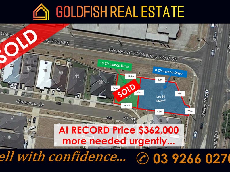 10 Cinnamon Drive, Lake Gardens, VIC 3355