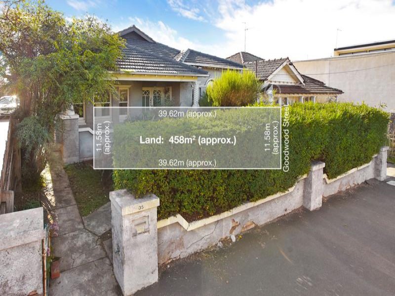 35 Goodwood Street, Richmond, Vic 3121 Property Details