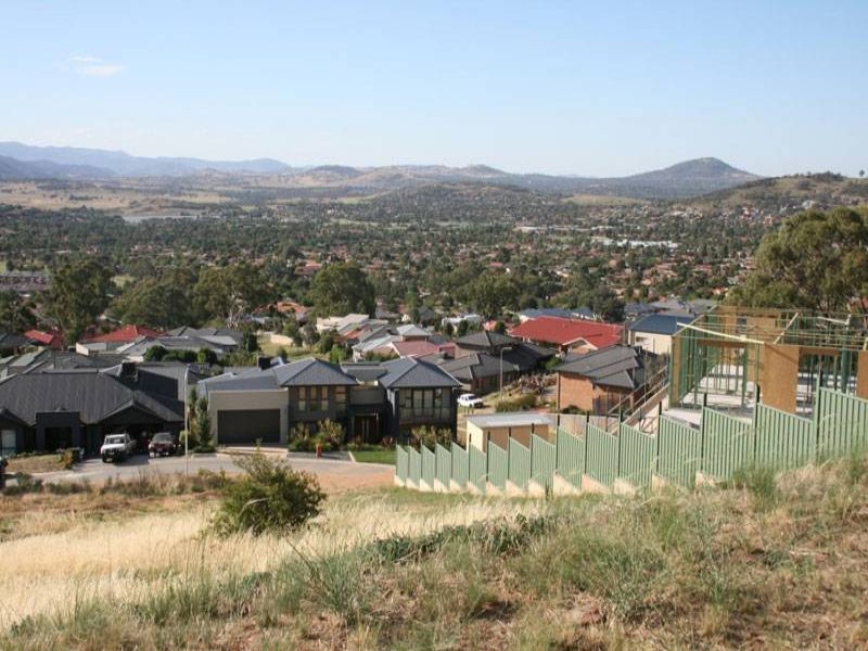 Sold Property Prices & Auction Results in Canberra Greater Region