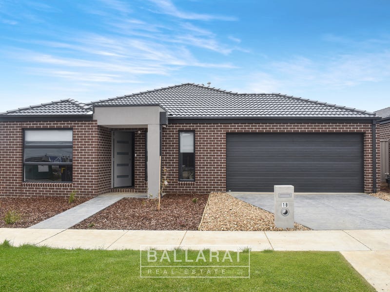 Houses for Rent in VIC