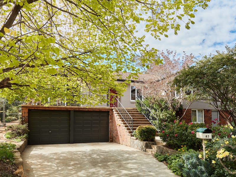 83 Rivett Street, Hackett, ACT 2602 Property Details