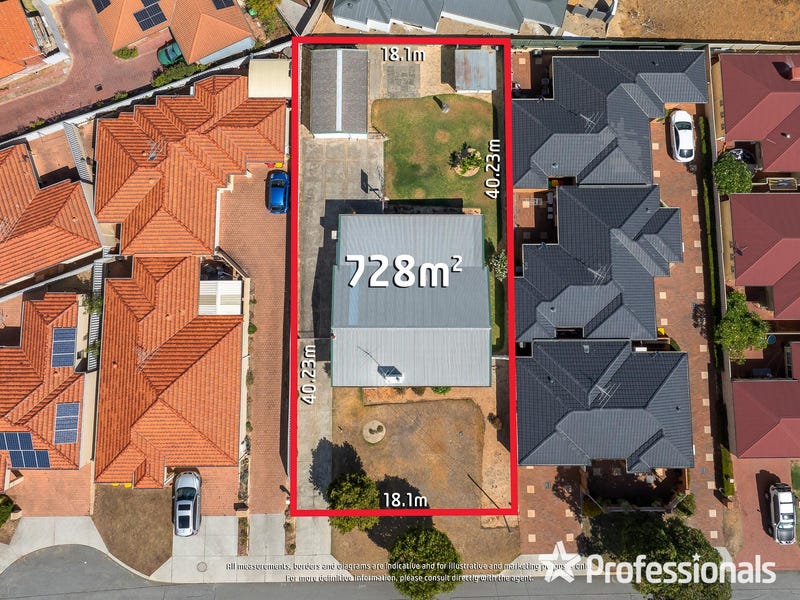 Auction Results & Clearance Rates in Nollamara, WA 6061