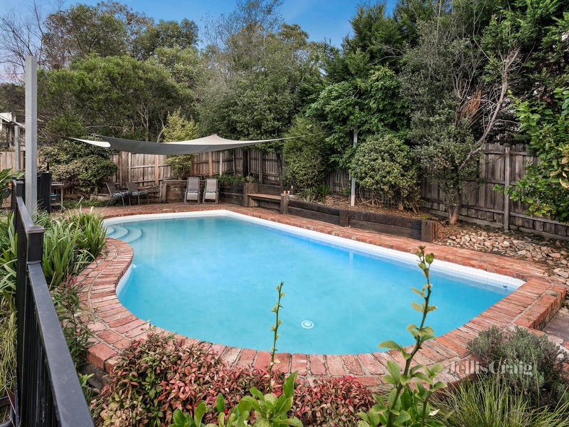 Sold Property Prices & Auction Results in Eltham, VIC 3095 (+1 location