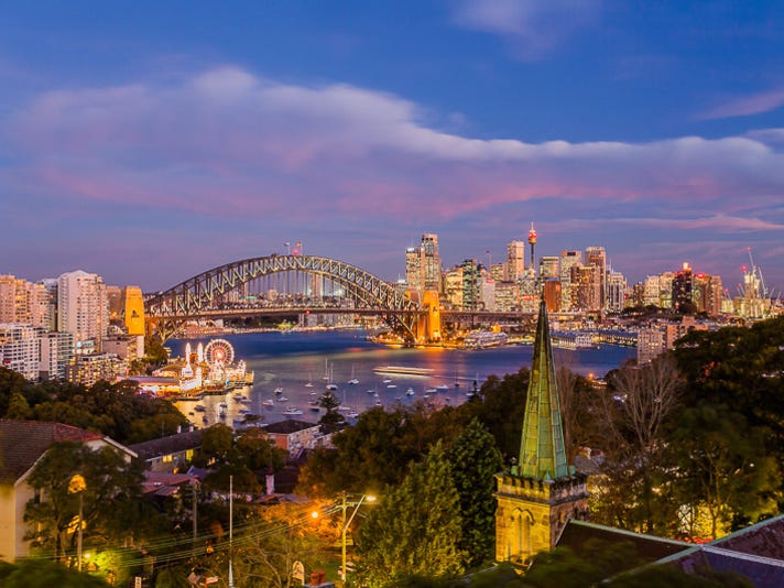 Residential Property Sales