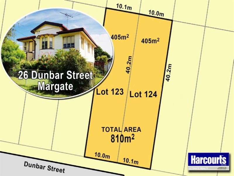 26 Dunbar Street, Margate, Qld 4019 Property Details
