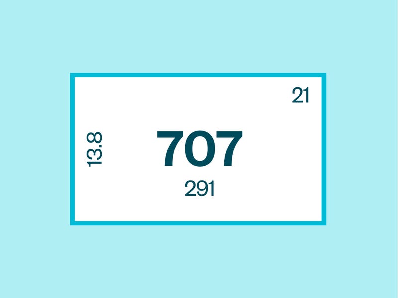 Taylors Run Land Estate at 1012 Taylors Road, Fraser Rise realestate