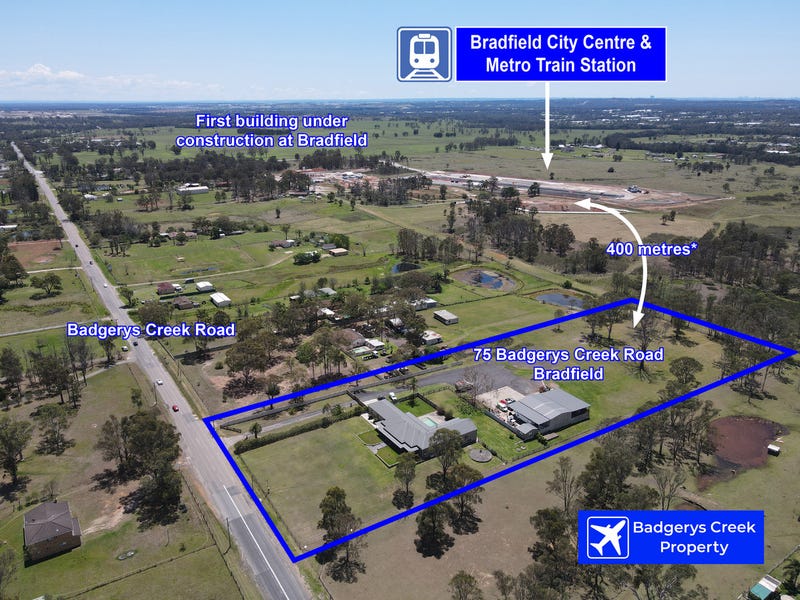 75 Badgerys Creek Road, Bringelly, NSW 2556 Block Of Units for Sale