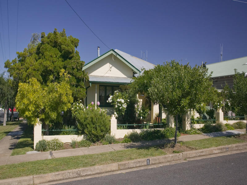 1 Symonds Street, Queanbeyan, NSW 2620