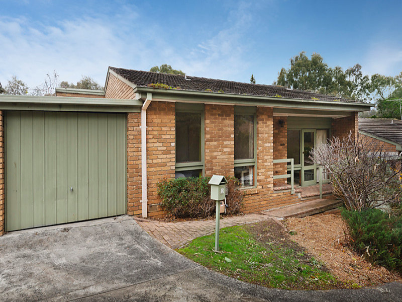 18/86 Graham Road, Viewbank, Vic 3084 Property Details