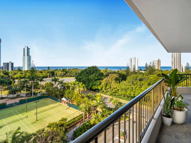 Real Estate & Property for Sale in Surfers Paradise, QLD 4217 (+1