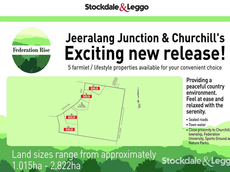 Land for Sale in Willung South, VIC 3847 (+1 location) Pg. 11