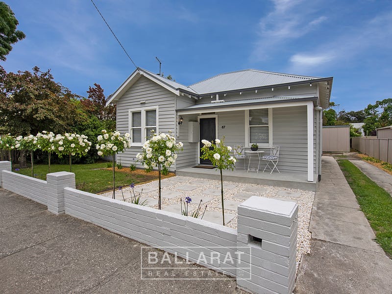 87 Neill Street, Beaufort, Vic 3373 Property Details