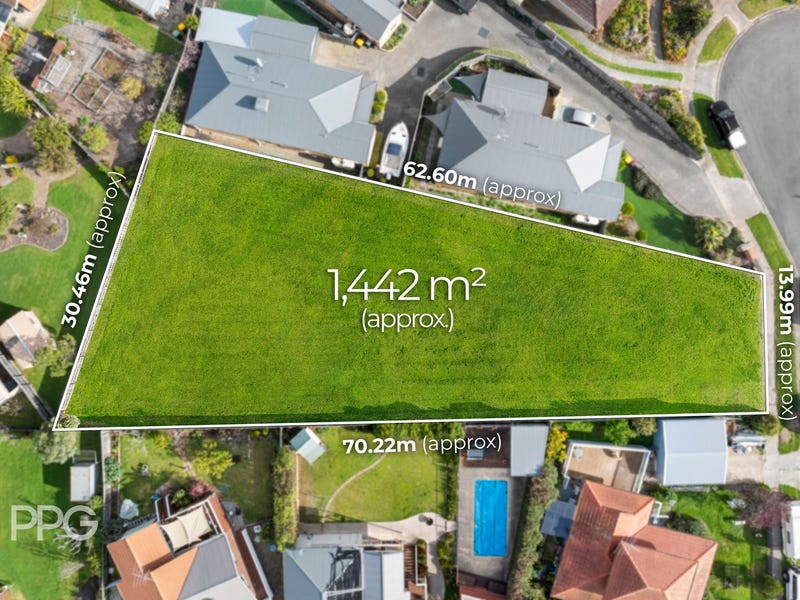 Real Estate & Property for Sale in Geelong Greater Region, VIC (+1