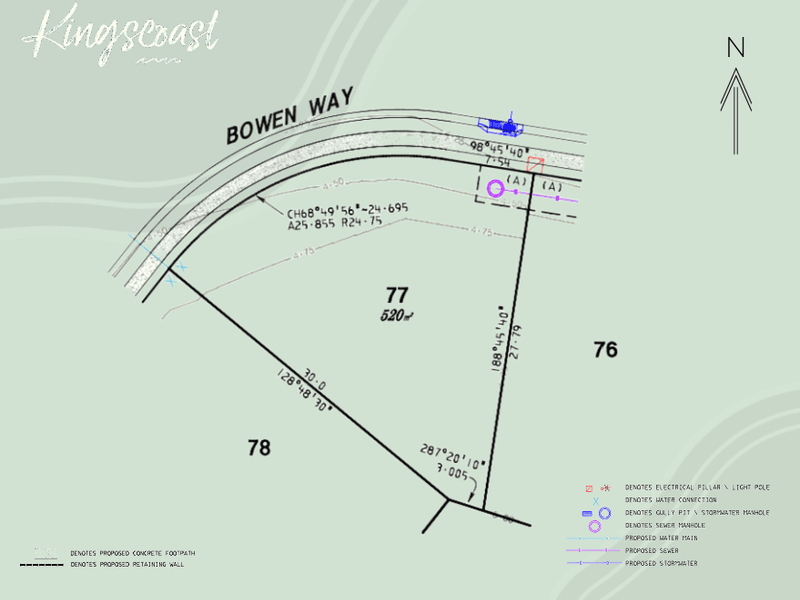 Real Estate & Property for Sale in Cudgen, NSW 2487