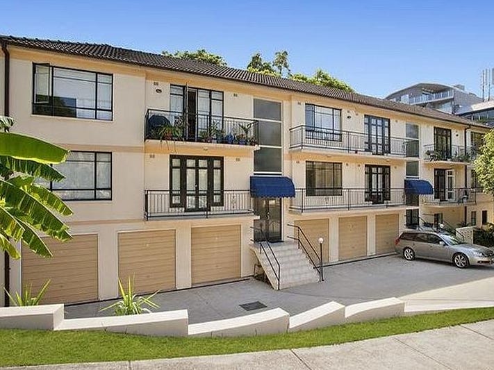 1B Armstrong Street, Willoughby, NSW 2068