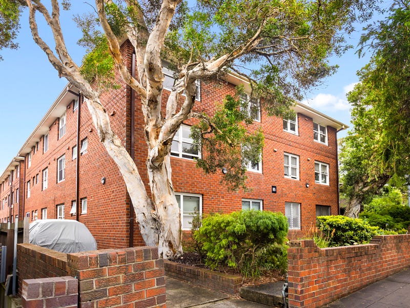 28/85 Beauchamp Street, Marrickville, NSW 2204 Property Details