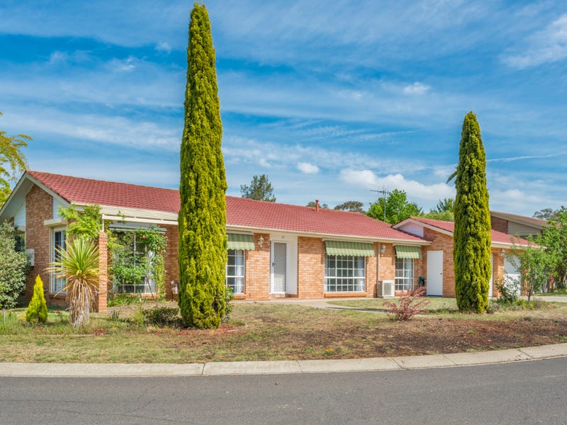 Houses for Rent in ACT