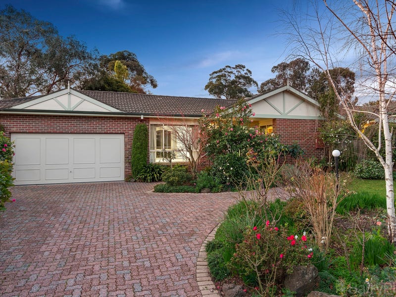 4/2527 Cuthbert Street, Heathmont, Vic 3135 Property Details