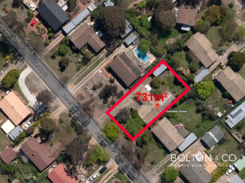 9 Pennefather Street, Higgins, ACT 2615 Property Details