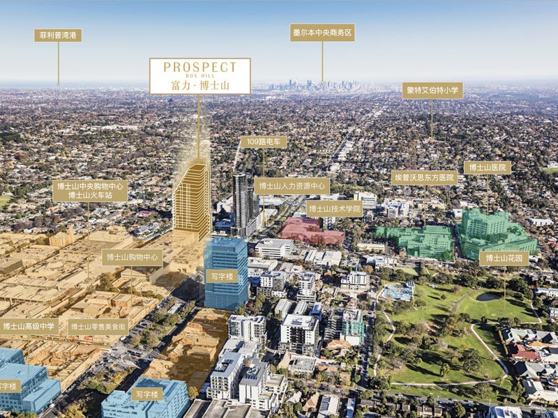 Real Estate & Property for Sale in Doncaster, VIC 3108 Pg. 54