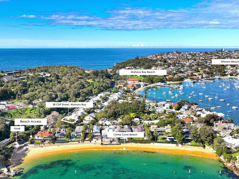 28 Cliff Street, Watsons Bay, NSW 2030