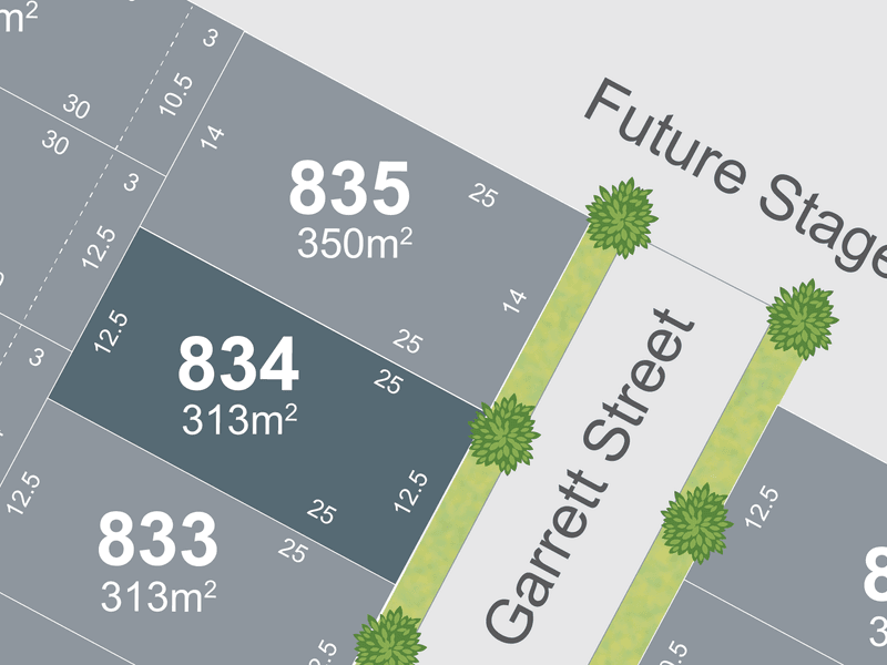Lot 834, Garrett St, Huntly, Huntly, Vic 3551 Residential Land for