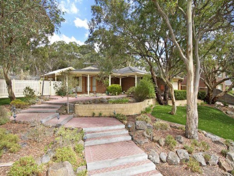 37 Fullwood Drive, Sunbury, Vic 3429 Property Details