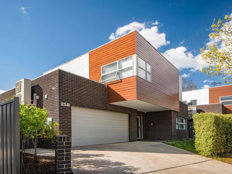 Rental Properties and Real Estate in Canberra Greater Region, ACT