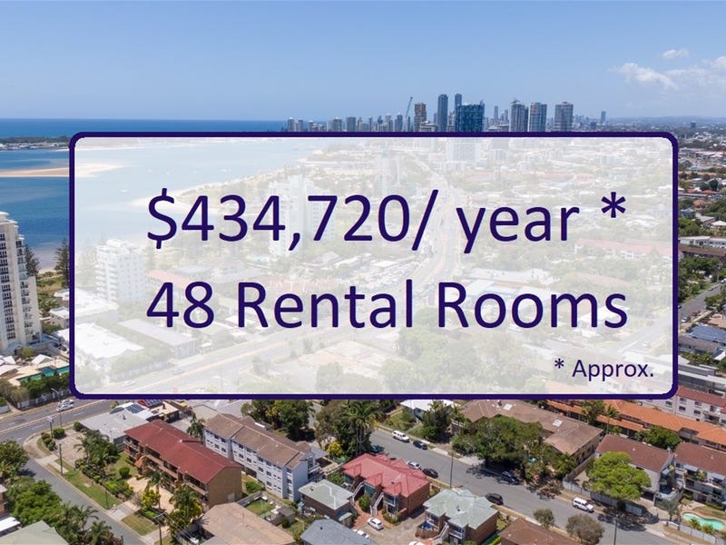 8 Brett Avenue, Labrador, QLD 4215