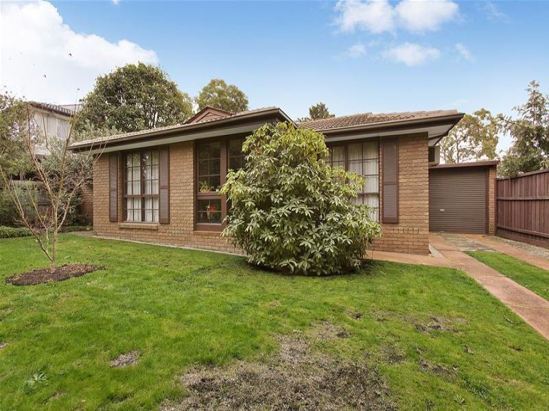 3 Jolimont Avenue, Mulgrave, Vic 3170 Property Details