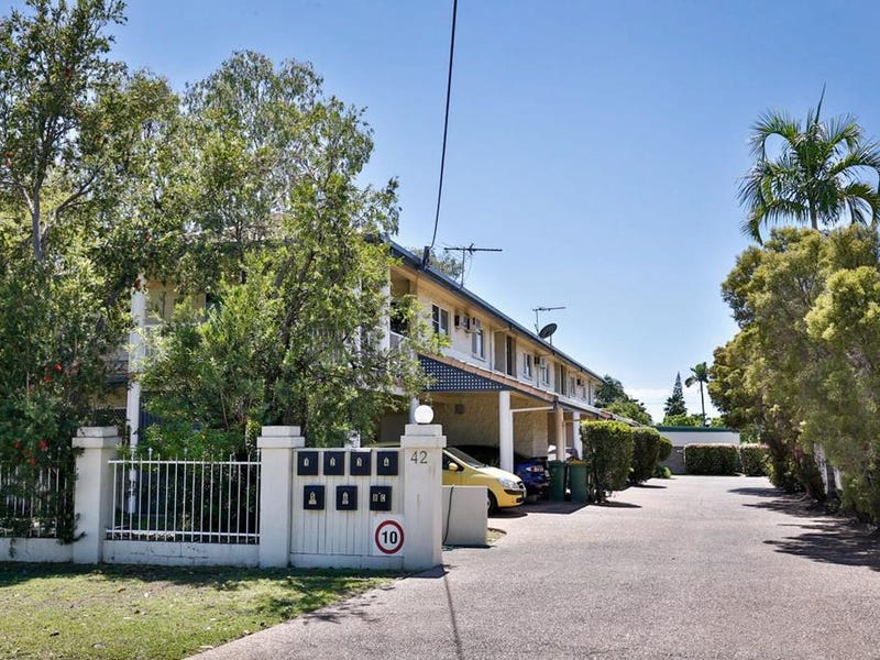 Rental Properties and Real Estate in Townsville Greater Region, QLD