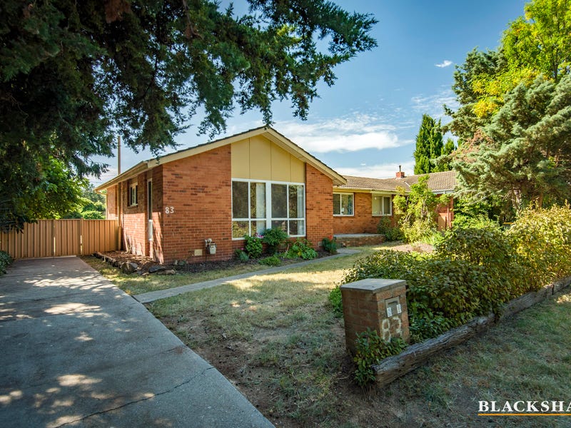 83 Atherton Street, Downer, ACT 2602 Property Details
