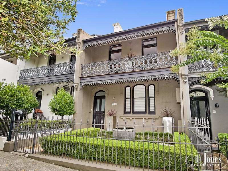 234 Glenmore Road, Paddington, NSW 2021 Property Details
