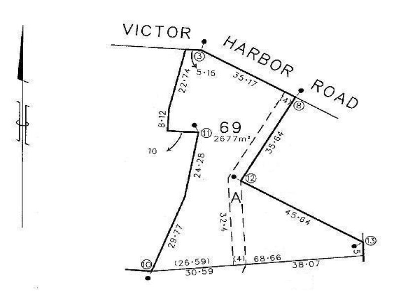 compass address