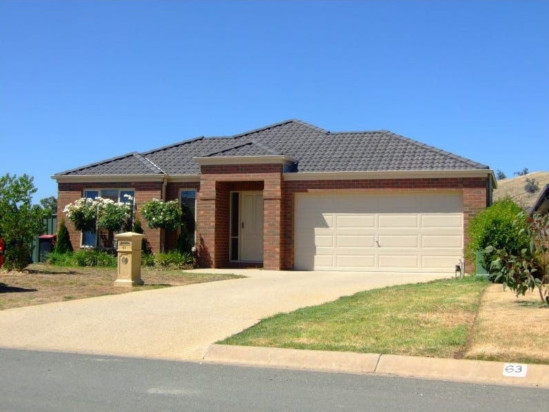 61 Rivergum Drive, East Albury, NSW 2640