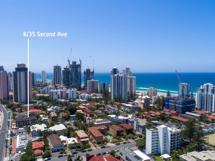 8/35 Second Avenue, Broadbeach, Qld 4218 Property Details