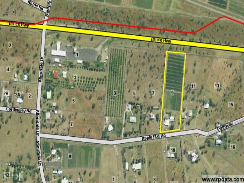 9 Apple Flat Road, Alligator Creek, Qld 4816 Lifestyle for Sale