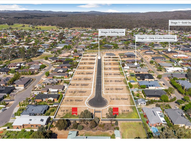 Land for Sale in Strathfieldsaye, VIC 3551