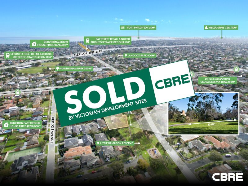 88 Union Street, Brighton East, VIC 3187