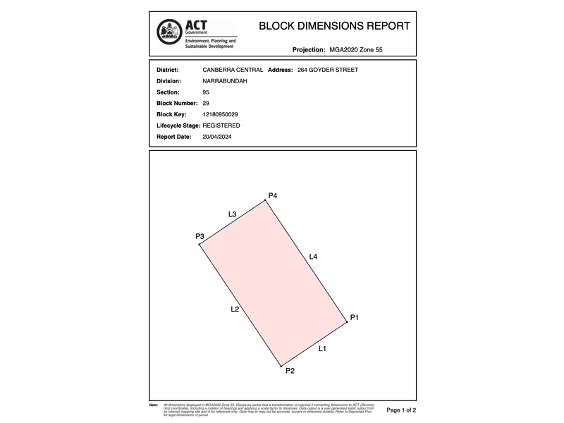 Real Estate & Property for Sale in Barton, ACT 2600 Pg. 17 realestate